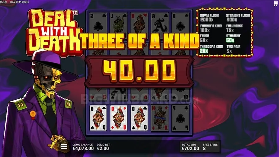 The Future of Live Casino Gaming